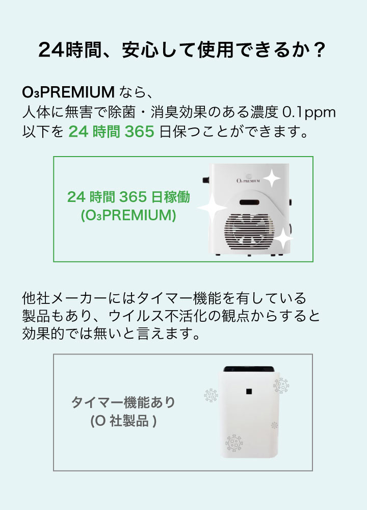 24時間、安心して使用できるか？